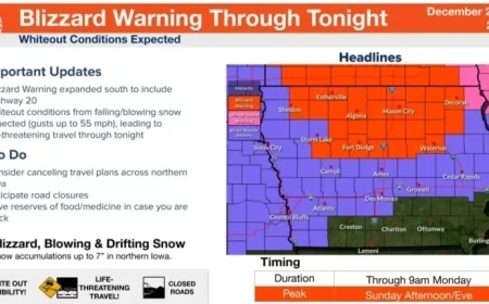 Iowa Faces Potential Blizzard, Warns Weather Service