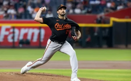 Orioles Secure New Contract with Pitcher Zach Eflin