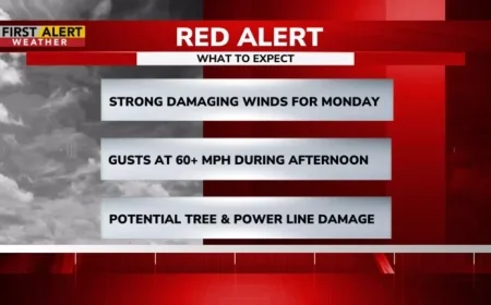 Severe Weather Alert Issued for Monday