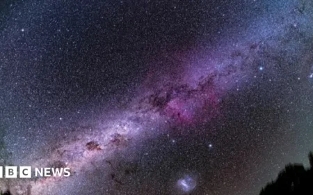 Dark Energy Shifts: Transforming the Universe’s Fate