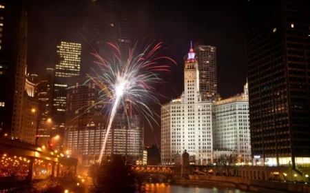 Celebrate New Year in Chicago: Parties, Fireworks, Dining & Family Fun