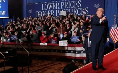 Trump Mirrors Biden’s Economic Stance in Surprise Shift