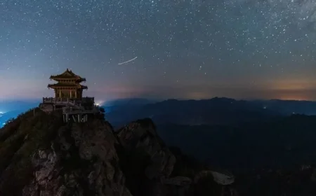 Chinese Horoscope Predictions for January 2026