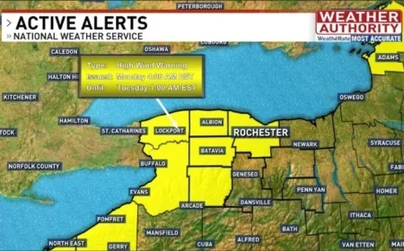 Powerful Winds Hit Western New York, Followed by Lake Effect Snow