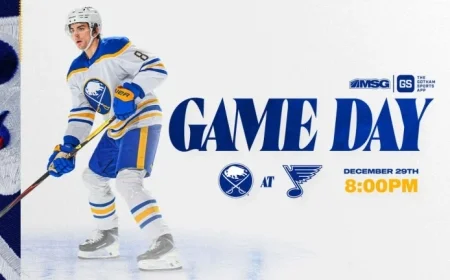 Sabres vs. Blues: Watch Live, Lineup Insights, Key Storylines
