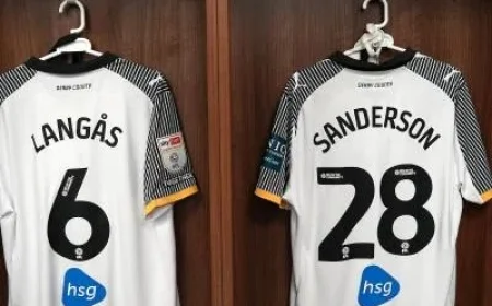 Leicester City Faces Derby County: Team News Revealed