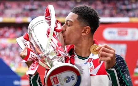 2025–26 Championship Playoffs: Teams, Fixtures, and Dates Unveiled