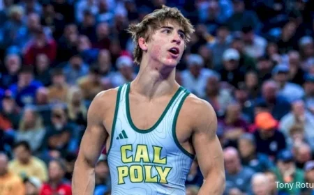 2025 Midlands Wrestling Championships: Full Results