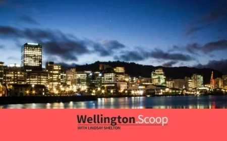 Avoiding Congestion: Why Planning Is Essential