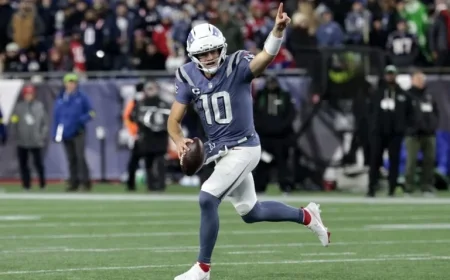 Drake Maye: Rising Football Star on the Horizon