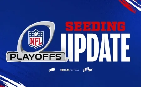 Buffalo Bills AFC Playoff Seeding Scenarios for Week 18