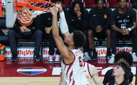 How to Watch Iowa State vs. Houston Christian Basketball Today