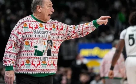 Michigan State vs Cornell: TV Channel for Today’s Basketball Game