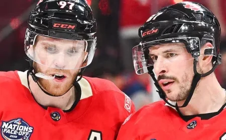 Canada Set to Pursue Olympic Hockey Gold with NHL’s Return