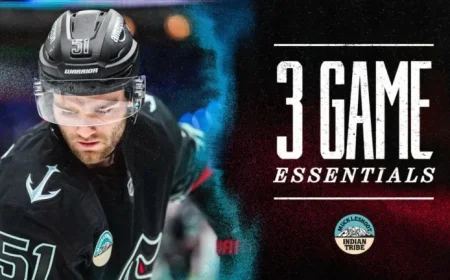 Canucks Battle Kraken Tonight at 7:00 p.m.