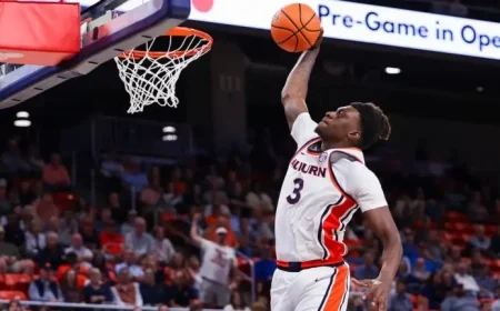 Auburn MBB Faces Queens in Monday’s Non-Conference Finale