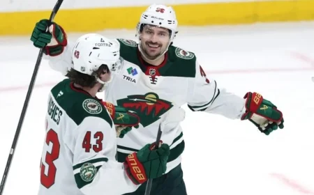 Will Zuccarello, Johansson, Bogosian Secure Extensions by Season’s End?