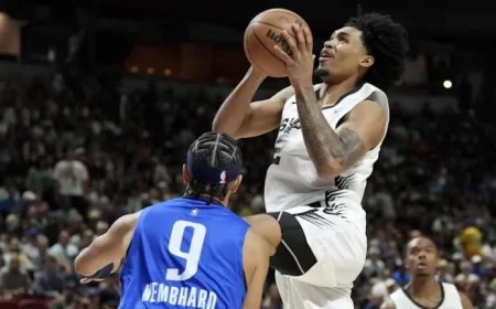 Dylan Harper, Jeremiah Fears, or Ryan Nembhard: Top Rookie Point Guard Revealed