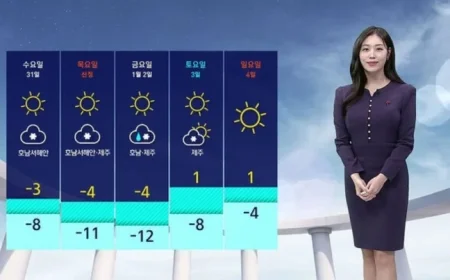 Last Day of the Year Brings Subzero Temperatures and Average Air Quality