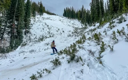 Colorado’s Snowpack Declines: Is Climate Change the Culprit?