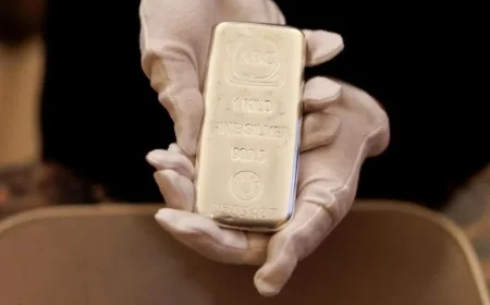 Silver Prices Surge Following Largest One-Day Drop in Over Five Years