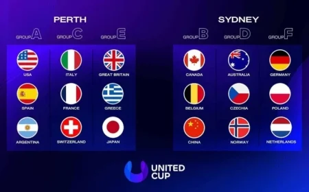 Top Contenders for the 2026 United Cup Unveiled