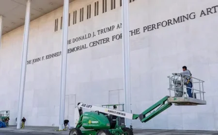 Artists Withdraw from Kennedy Center Shows After Trump’s Name Added