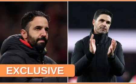 Man United and Arsenal Scout Winger Attracting English Clubs’ Interest