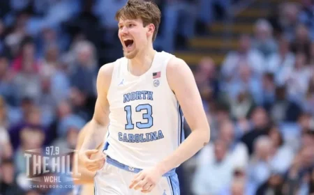 Chansky’s Notebook: Exciting Updates Unveiled!