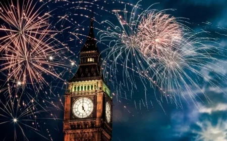 Londoners Advised to Avoid Certain Areas on New Year’s Eve 2025