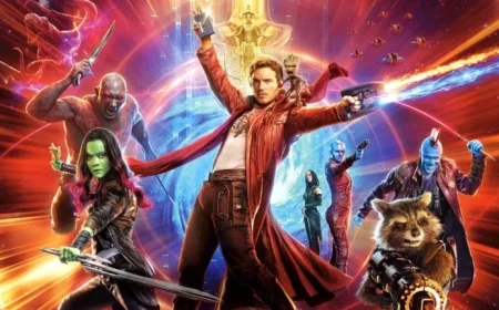 “Ranked: Guardians of the Galaxy Movies by Entertainment Value”