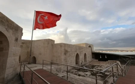 Türkiye Restores 73 Earthquake-Damaged Monuments to Their Former Glory