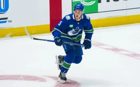 Canucks’ Defense Strengthens with Elite Top-4: Buium, Willander, Pettersson