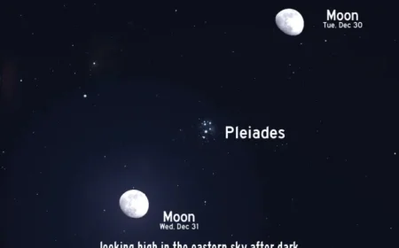 Nearly Full Moon Guides to Pleiades on New Year’s Eve
