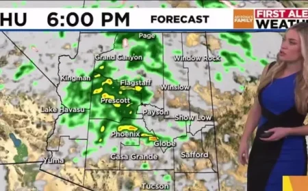 Light Rain Forecasted for New Year’s Day in Metro Phoenix