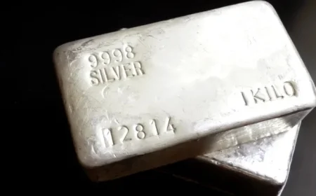 Silver Rebounds Strongly After Four-Year Trading Low: Key Drivers Revealed