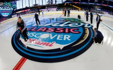 NHL to Ignite Miami with Thrilling Winter Classic Event