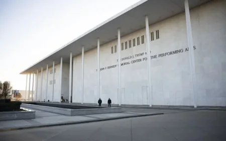 Kennedy Center Amends Rules for Trump-Influenced Name Change