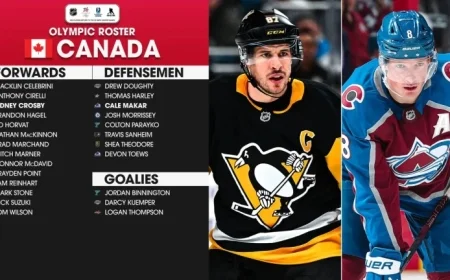 Celebrini and Horvat Headline Team Canada’s 2026 Winter Olympics Roster