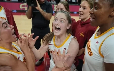 Watch Iowa State Women’s Basketball vs Houston: Time, TV Details