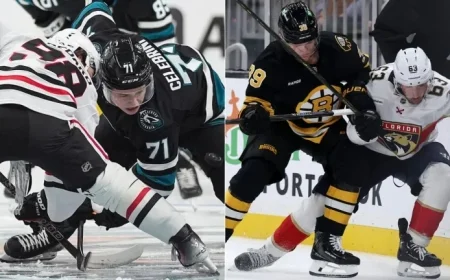 2026 Predictions: Ovechkin Re-signs, Sharks and Blackhawks Reach Playoffs