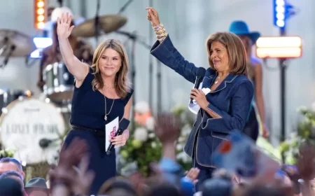 Fubo and NBC Dispute May Disrupt New Year’s Eve Viewing: Alternatives Available