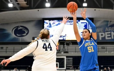 Lauren Betts Shines: Leads No. 4 UCLA Over Penn State with 1,500+ Points