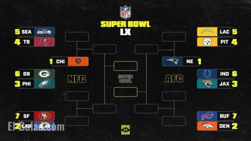 2025-26 NFL Playoff Brackets and Standings Revealed After Week 13 SNF