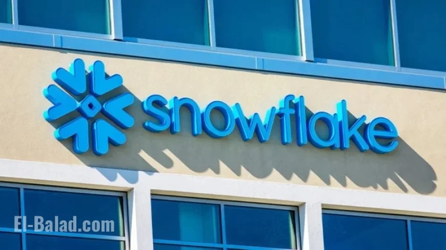 Snowflake Stock Surges Amid Earnings Report, Stock Market Approaches Highs