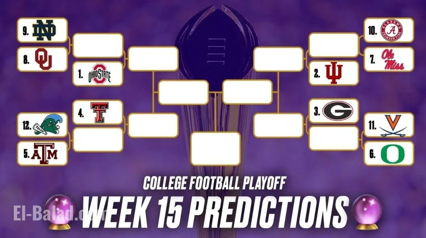 College Football Playoffs 2025–26: Selection Week, New 12-Team Bracket, and the Key Dates You Need