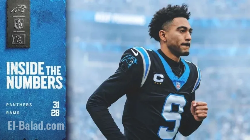 Panthers vs. Rams Week 13 Analysis: Key Numbers Revealed
