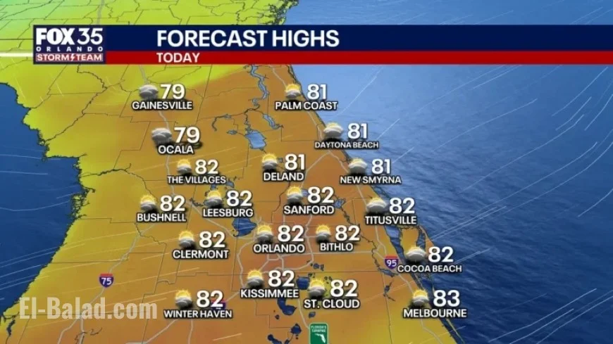 Scattered Showers Hit Orlando Before Cooler Temperatures Set In