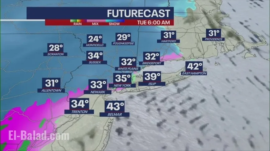 NYC weather: Winter storm brings rain to the city, plowable snow north and west — Hudson Valley and NW NJ favored for higher totals
