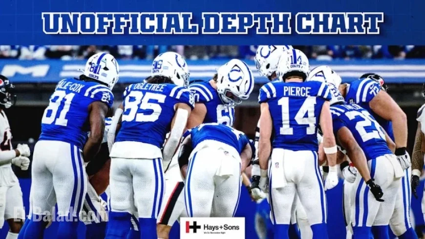 Colts Unveil Week 14 Depth Chart for Jaguars Matchup